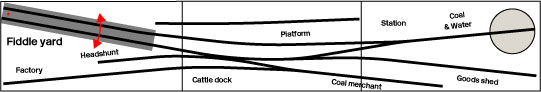 bh-trackplan